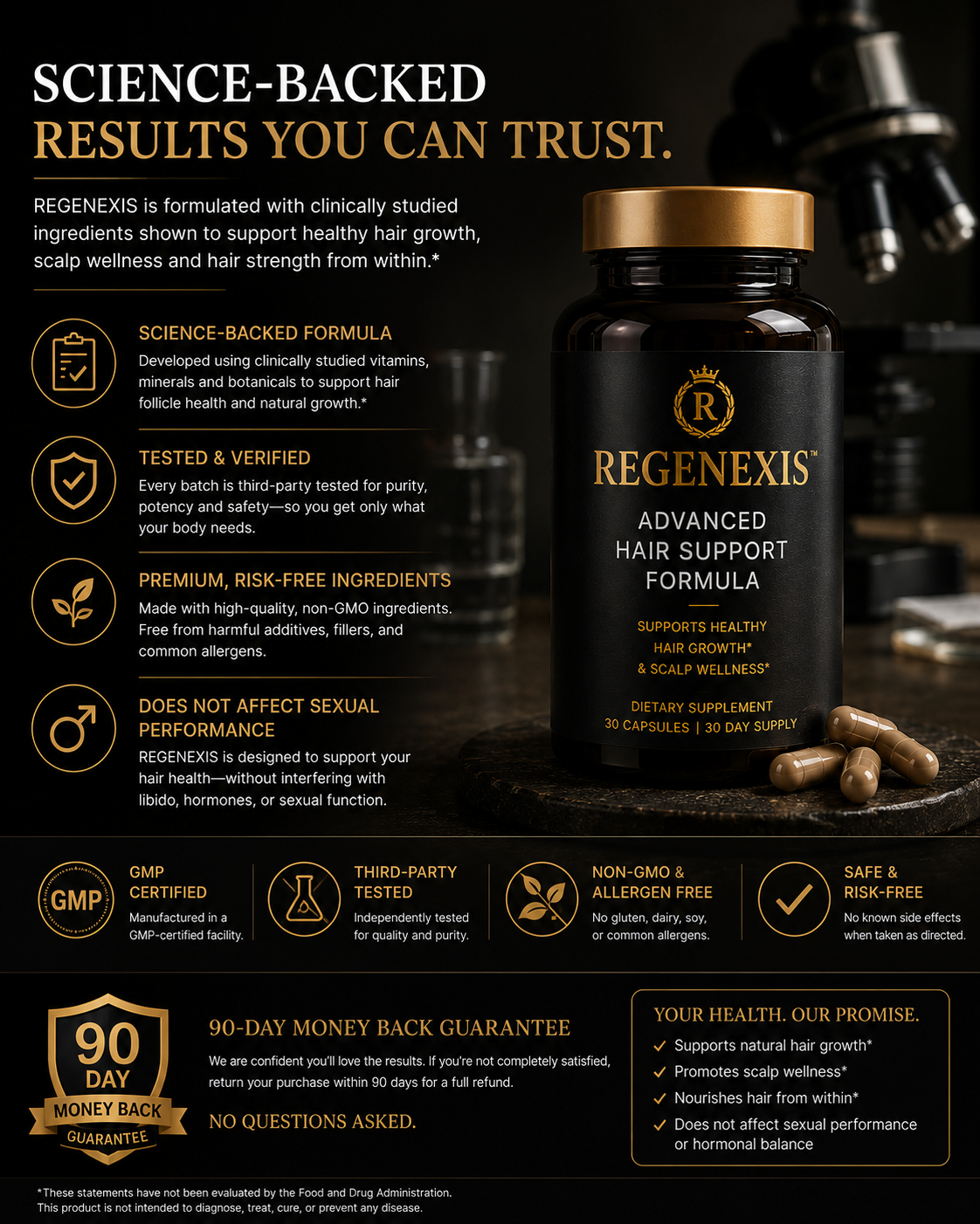 Regenexis™ Advanced Hair Support Formula