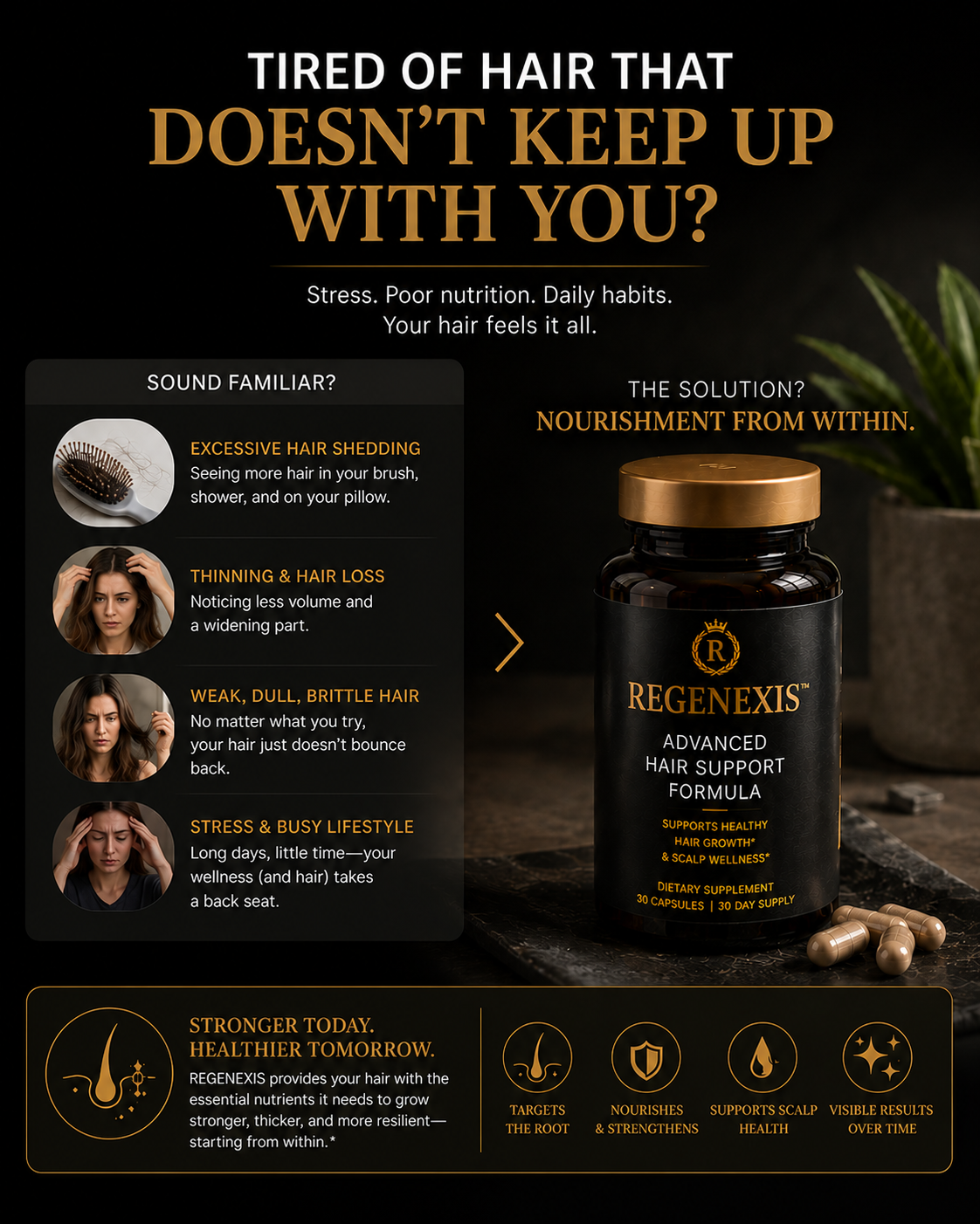 Regenexis™ Advanced Hair Support Formula